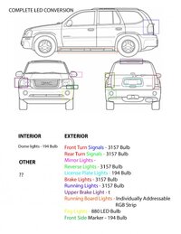 Envoy LED Conversion Info.jpg