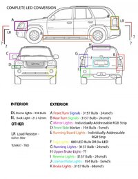 Envoy LED Conversion Info.jpg