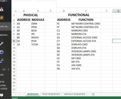 Addresses.jpg